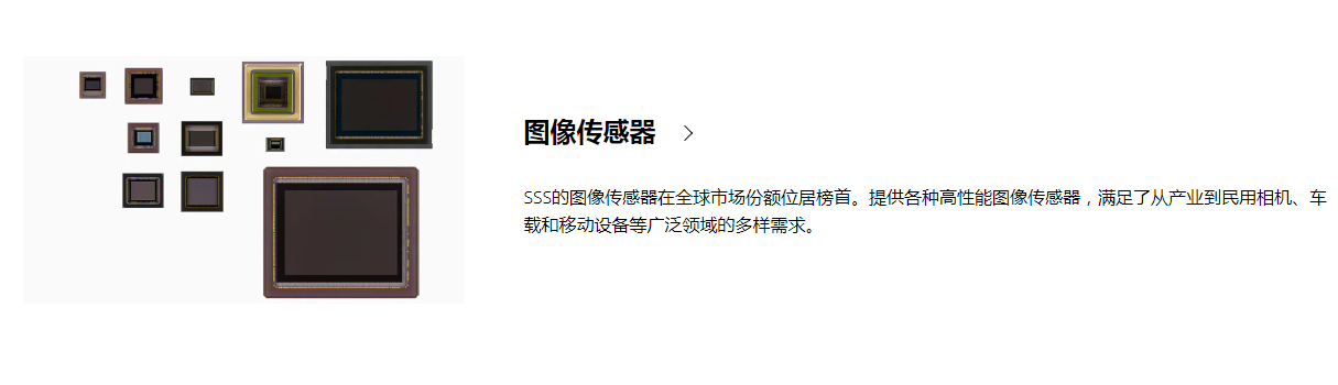 Sony索尼图像传感器