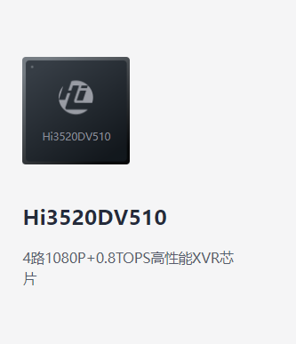 HI3520DV510（安防NVR应用）